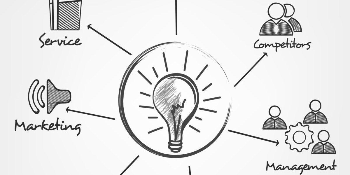 Easy Marketing Tips for Small Business Owners